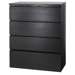MALM МАЛЬМ